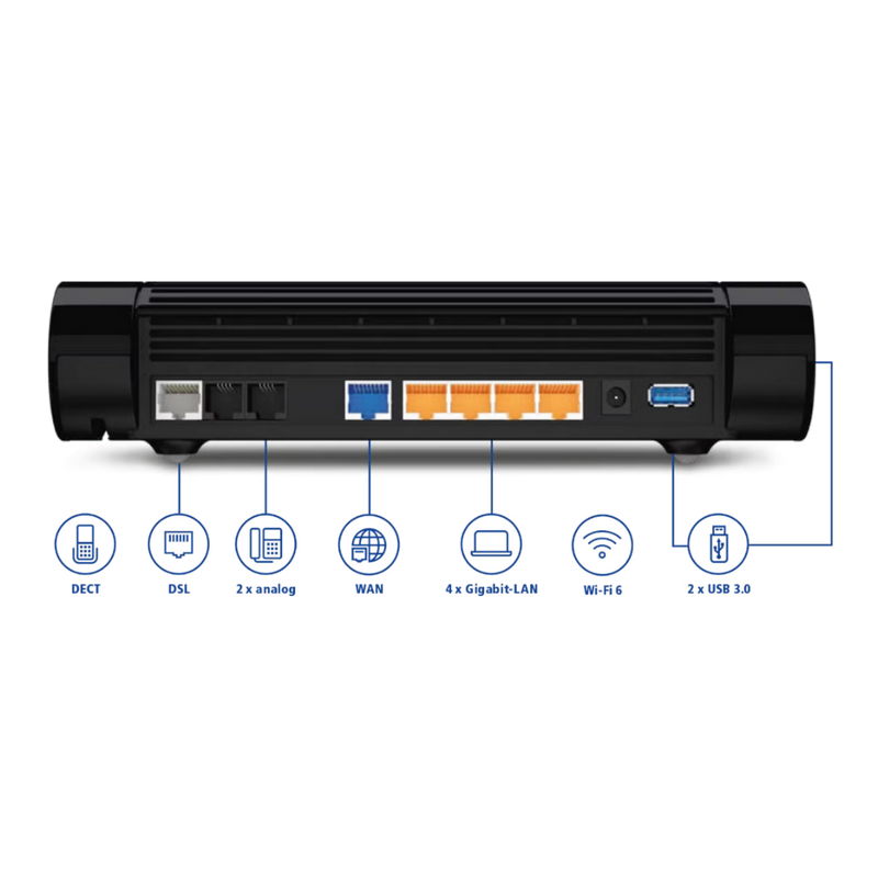 DSL 50 mbits + Kostenloser WiFi 7 Router